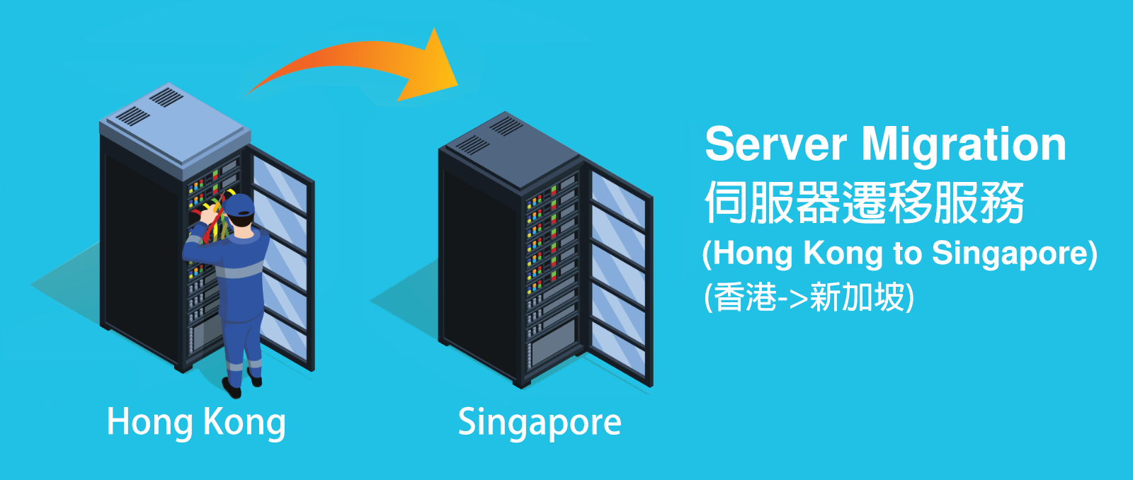 伺服器遷移到新加坡